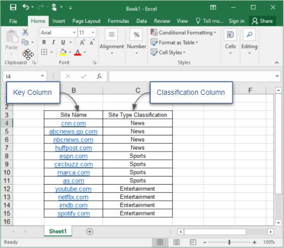 代替テキスト: サイト名がキー列、サイト種別が分類列として表示されている Excel シート。