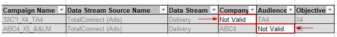 Alt text: The cells inside the Exception Report that need to be fixed are noted as Not Valid.