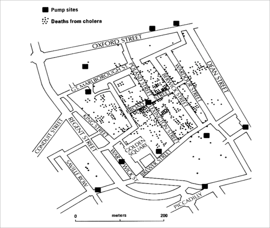 John Snow's map of water pumps and cholera deaths, revealing a concentration of deaths surrounding the Broad Street pump