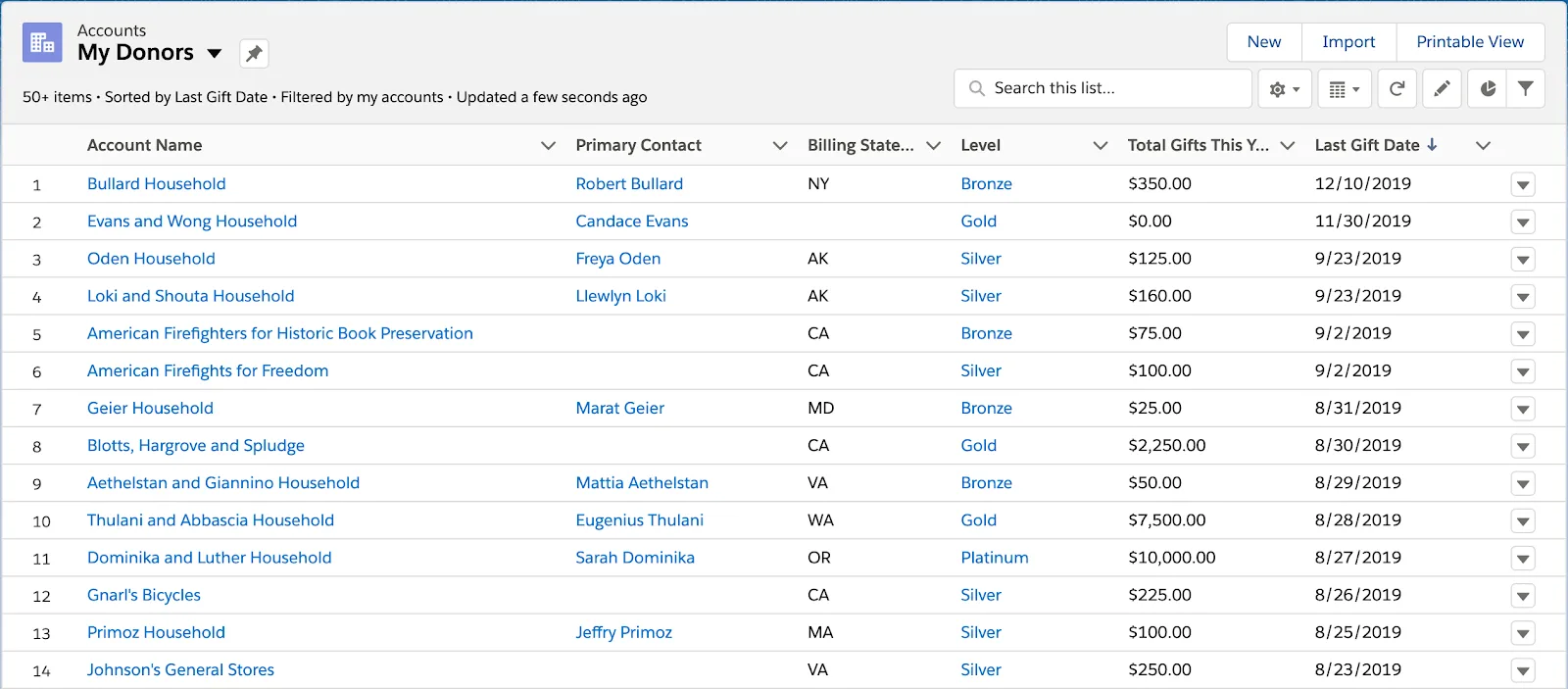 An Account list view in Salesforce with sample data