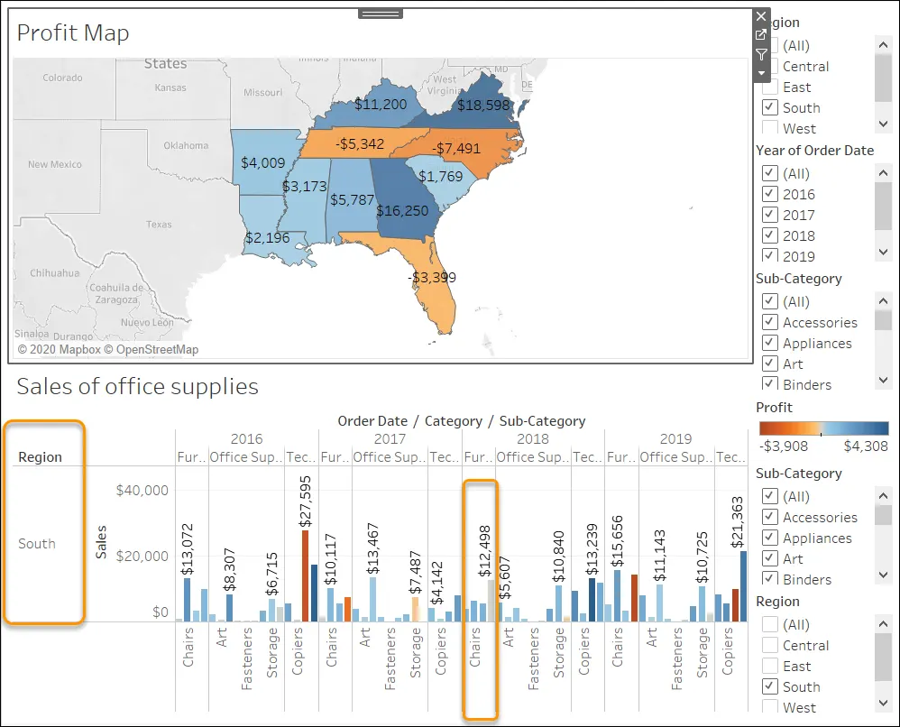 Dashboard de Tableau que resalta el encabezado Region (Región) y la subcategoría Chairs (Sillas) para el año 2018.