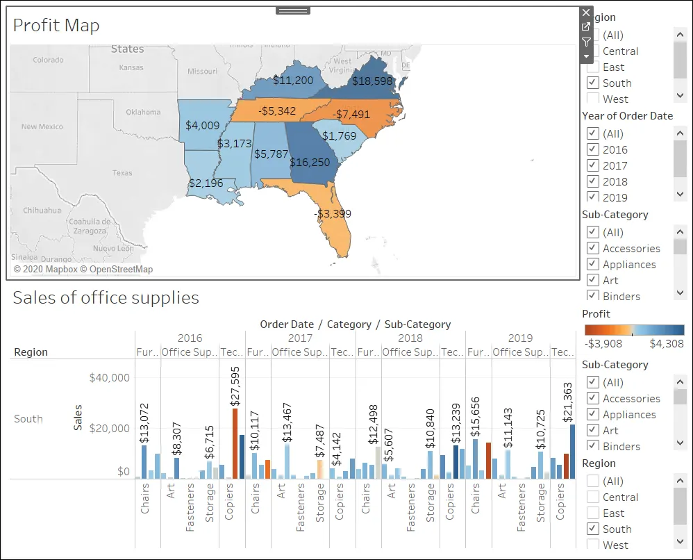 [Profit Map (利益マップ)] が上部、[Sales in the South (南部の売上)] が下部に、フィルターが右側に表示されている Tableau ダッシュボード。