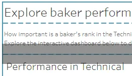 gray box in between the text box and Performance in Technical.