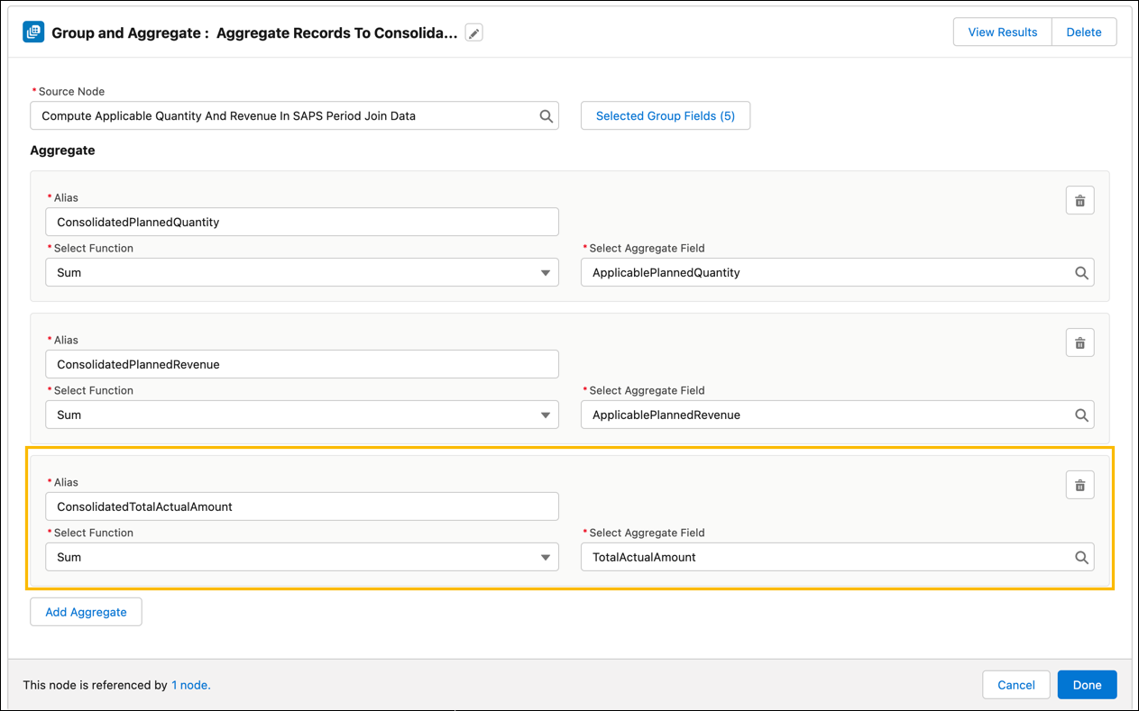 The node Aggregate Records To Consolidate SAPS Period Join Data showing the aggregate field for ConsolidatedTotalActualAmount