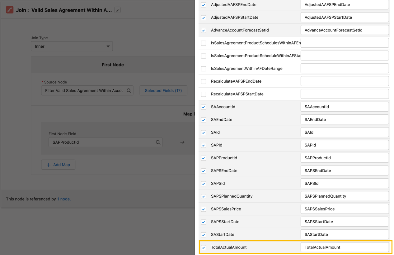 The TotalActualAmount field on the node Valid Sales Agreement Within Acct Frcst Set Partner Date Range Join Active Prod