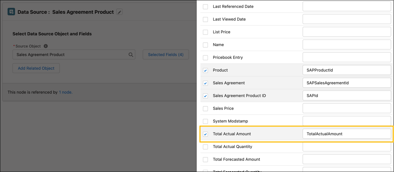The Total Actual Amount field on the data source node Sales Agreement Product