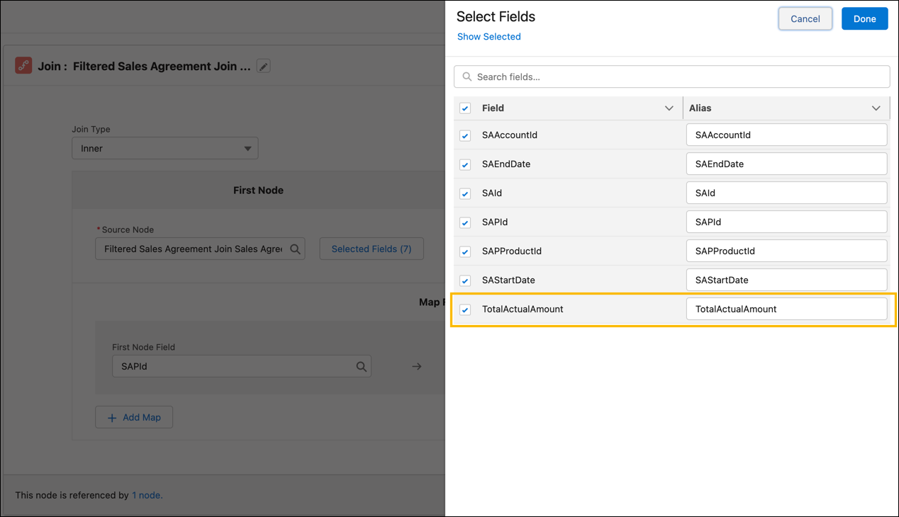 The TotalActualAmount field on the node Filtered Sales Agreement Join Sales Agreement Product Schedule