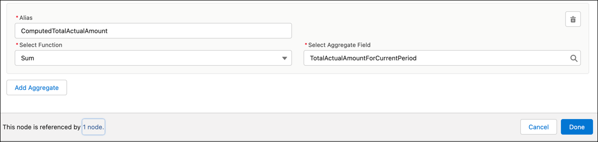 A new aggregate field TotalActualAmountForCurrentPeriod for the node Aggregate SAPS Records To Remove Duplicate For Forecast Facts