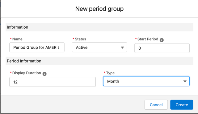 The Period Group record for a monthly forecast