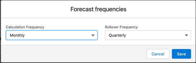 The forecast frequencies in a forecast set