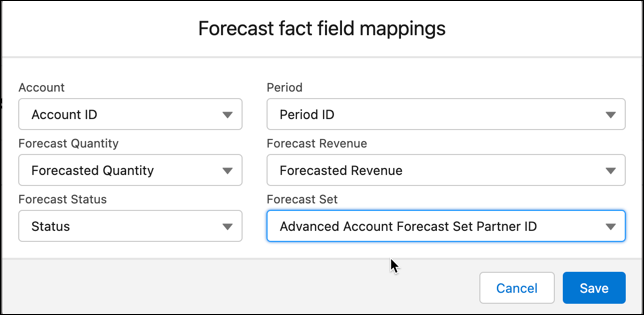 The forecast fact field mappings in a forecast set