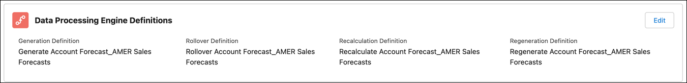 The DPE definitions in a forecast set