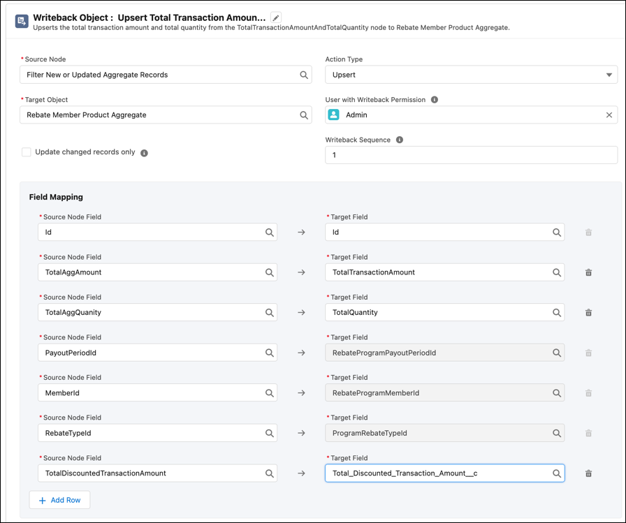 The mapping of source and target object fields in the Upsert Total Transaction Amount and Total Quantity writeback node.