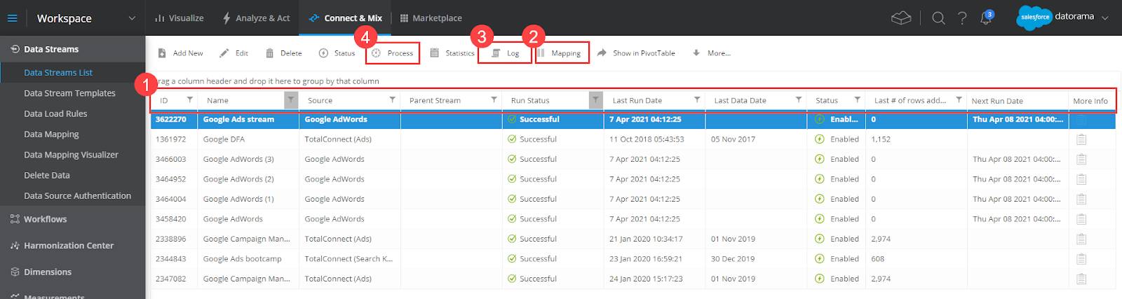 Connect & Mix tab in Datorama showing a new data stream with available options highlighted and numbered.