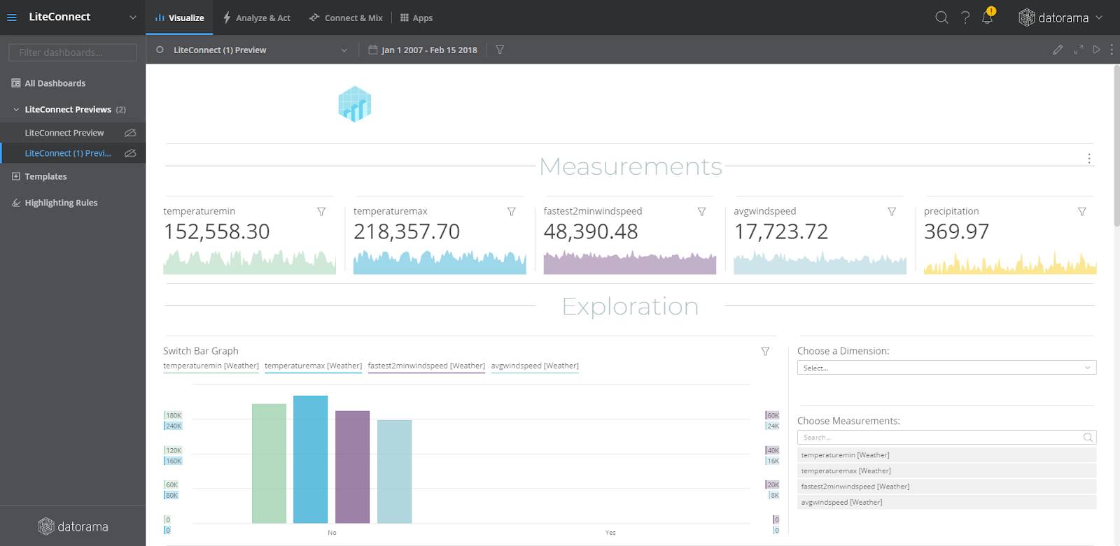 LiteConnect Dashboard which is created under LiteConnect Previews.