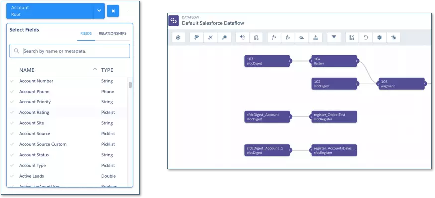 Selecting which fields of data will be used when creating a dataset.