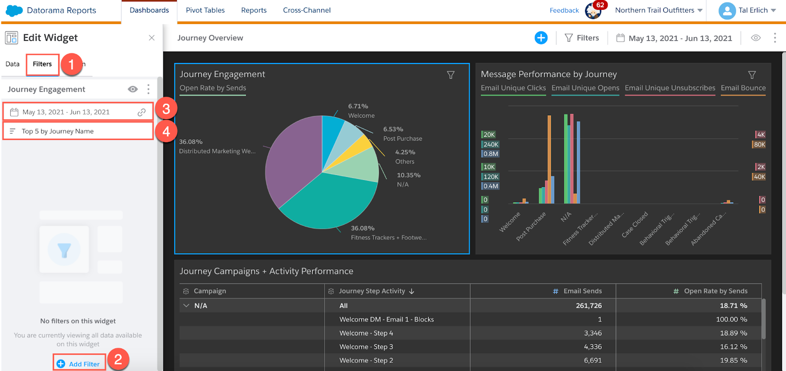 Unité Personnalisation de tableaux de bord Salesforce Trailhead