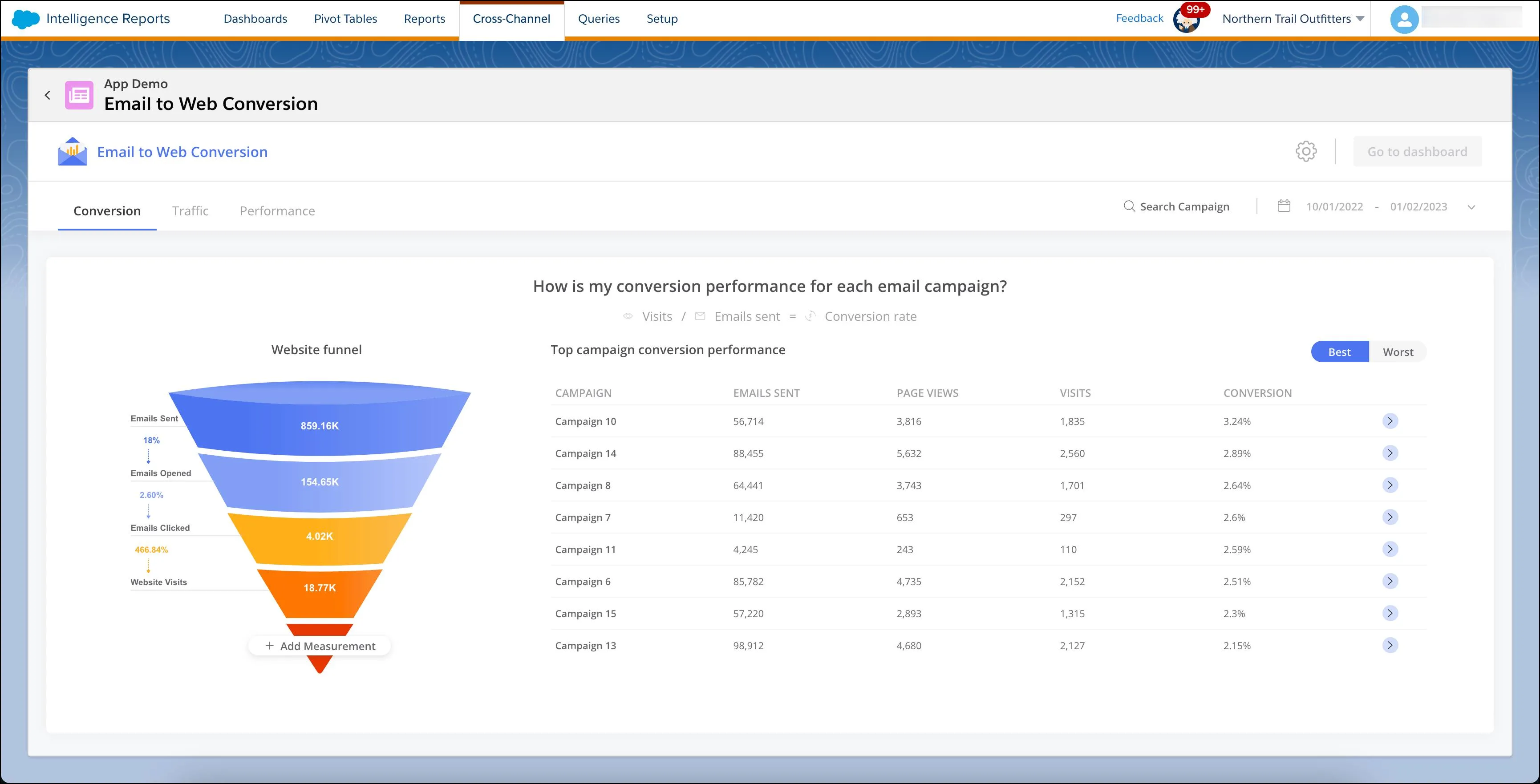 Demo der Anwendung 'Email to Web Conversion'