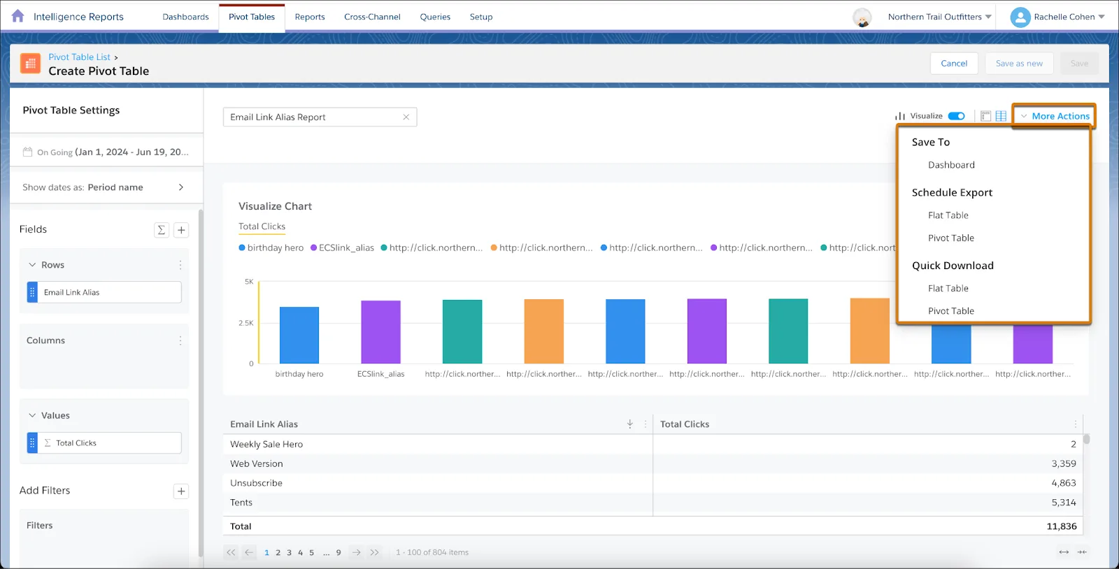 Cuadro de diálogo Pivot Table (Tabla dinámica) con más acciones expandidas