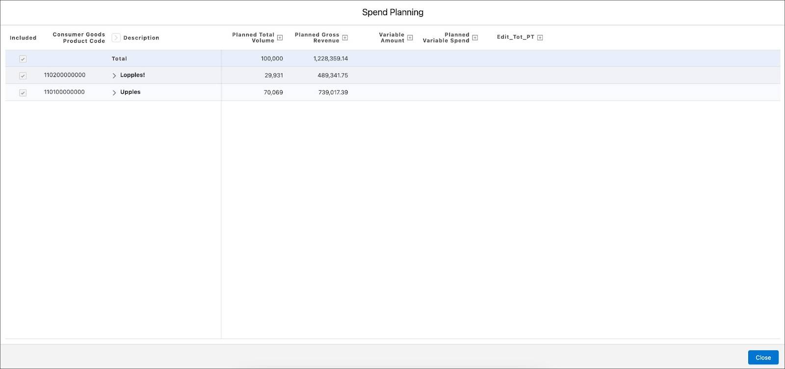 The Spend Planning card showing the spend information for the promotion.