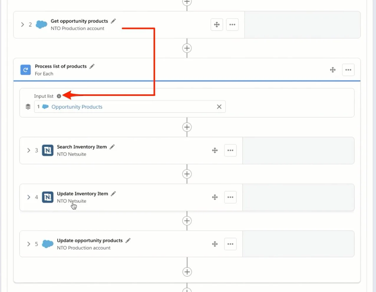 Final3StagesComposerFlow.jpgThe MuleSoft Composer user interface showing how, once an automated action (such as retrieving product order details from the Salesforce Sales Cloud Opportunity object) has been taken, additional actions such as searching a NetSuite inventory database can be based on the data that was retrieved.