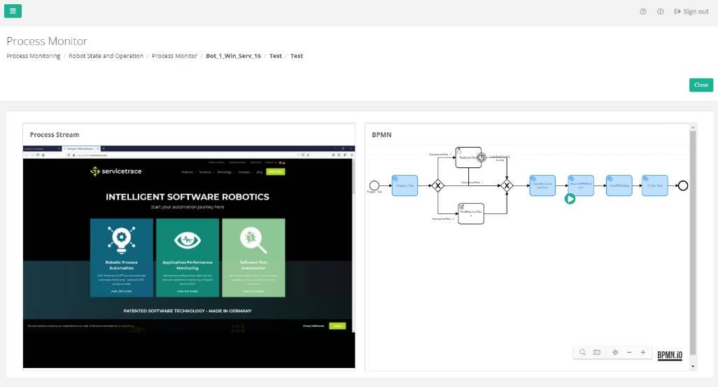 [Process Monitor (プロセスモニター)] ビューの 2 つのパネル。