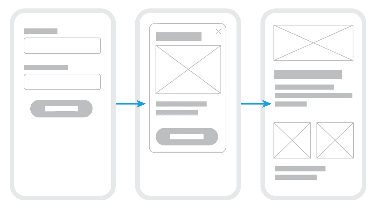 Low-fidelity prototyping made simple with Conceptboard - Free tool & guide