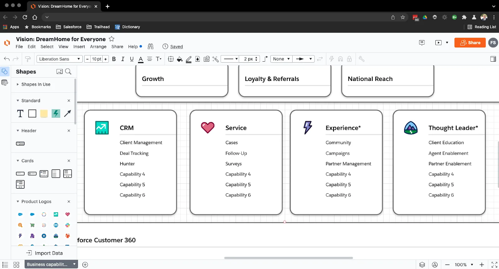 Lucidchart with business capability map open and changes to the Capability Category icons as described above