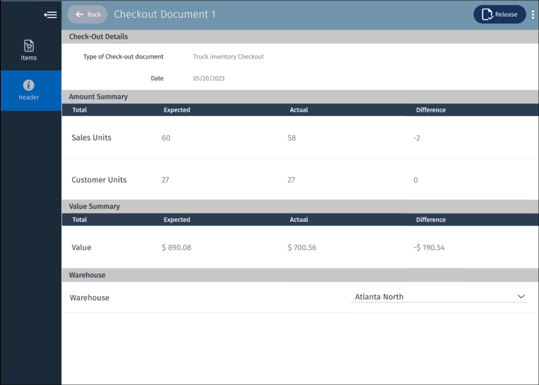 The checkout document with the values of checked-out products.