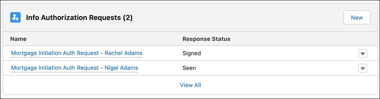 The Info Authorization Requests related list showing info authorization requests for Rachel and Nigel Adams.