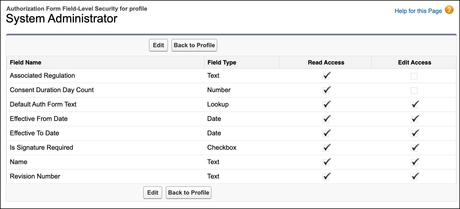 Read access enabled for fields Associated Regulation and Consent Duration Day Count