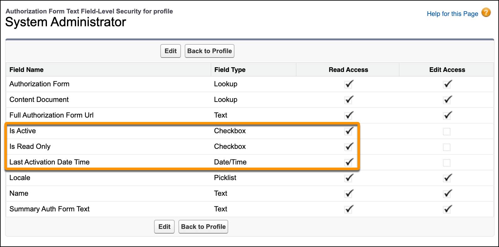 Read access enabled for fields Is Active, Is Read Only, and Last Activation Date Time