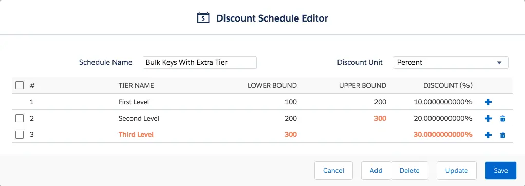 Discount Schedule Editor in the Quote Line Editor