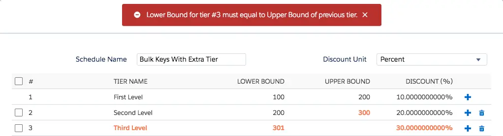 Discount Schedule Editor with error message