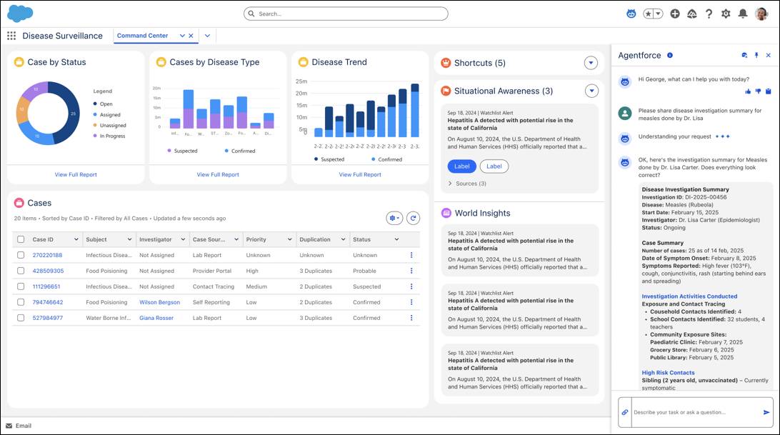 Disease Surveillance Console App.
