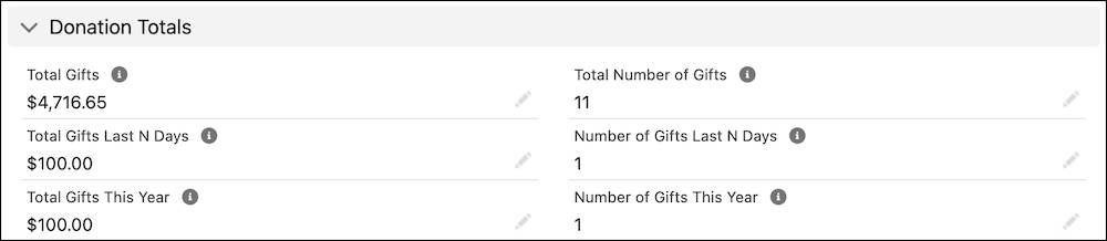 The Donation Totals section, including fields for Total Gifts, Total Number of Gifts, Total Gifts Last N Days, Number of Gifts Last N Days, Total Gifts This Year, and Number of Gifts This Year