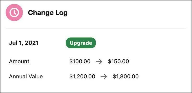 The Change Log component for an upgrade to the donation's monthly and annual amount