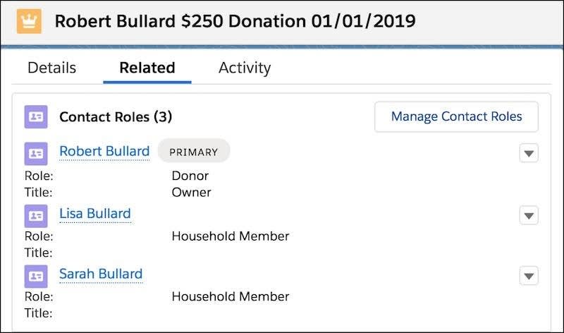 The Opportunity Record Related tab, showing Contact Roles
