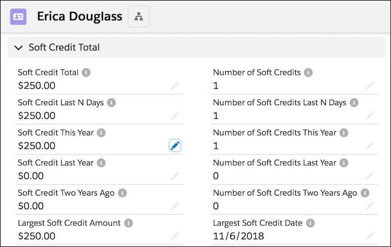 Soft Credit Roll Up Totals on Contact Record