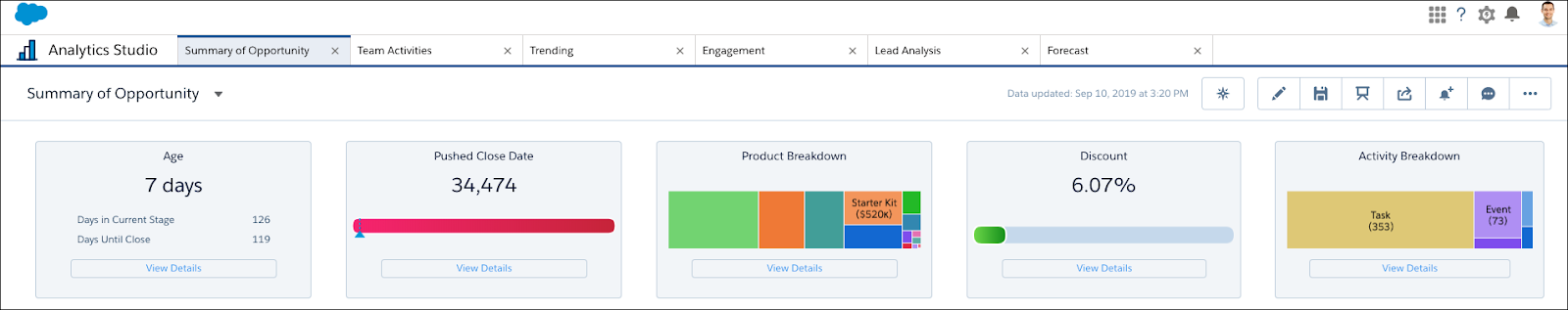 Tableau-CRM-Einstein-Discovery-Consultant Prüfungsübungen