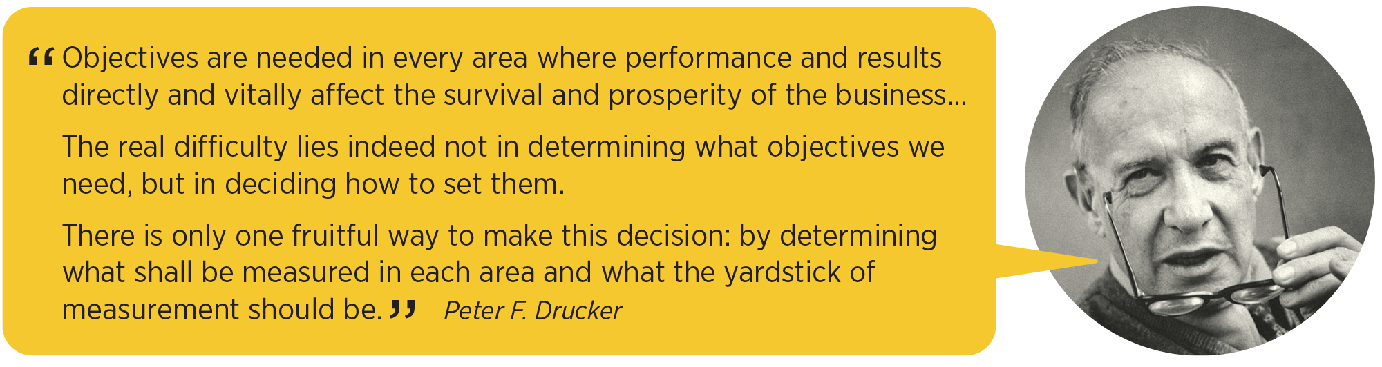 Objectives are needed in every area where performance and results directly and vitally affect the survival and prosperity of the business... Peter F. Drucker