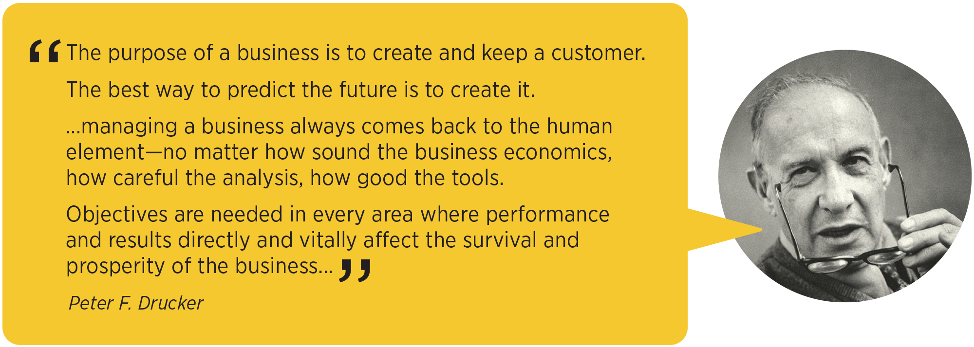Get to Know the Drucker School of Business Unit ...
