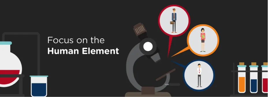 Focus on the Human Element