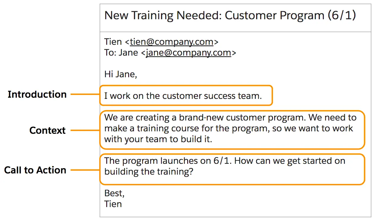 Learn Tips For Writing Effective Emails Salesforce Trailhead