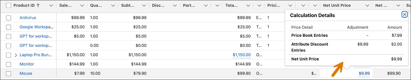 [Net Unit Price (正味単価)] 項目にマウスポインターを置くと表示される商品の価格ウォーターフォールウィンドウ。