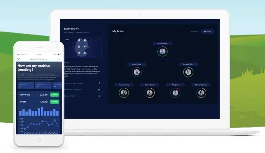 Einstein Analytics data displayed on mobile and laptop devices.