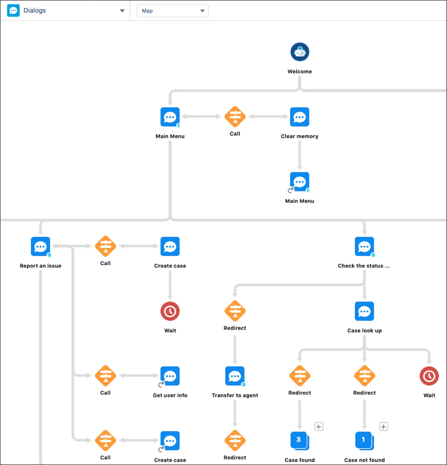 Screenshot of a dialog map inside the Bot Builder