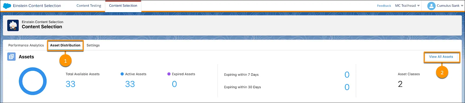 Asset distribution navigation bar with View all Assets circled.