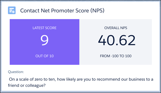 取引先責任者レコードの NPS スコアカード。