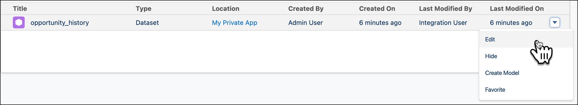 Dataset row in Analytics Studio, with dropdown options displayed showing Edit.